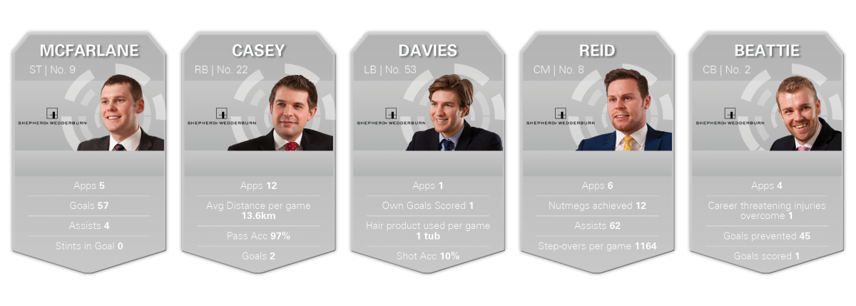 Team SW: Bound for glory?