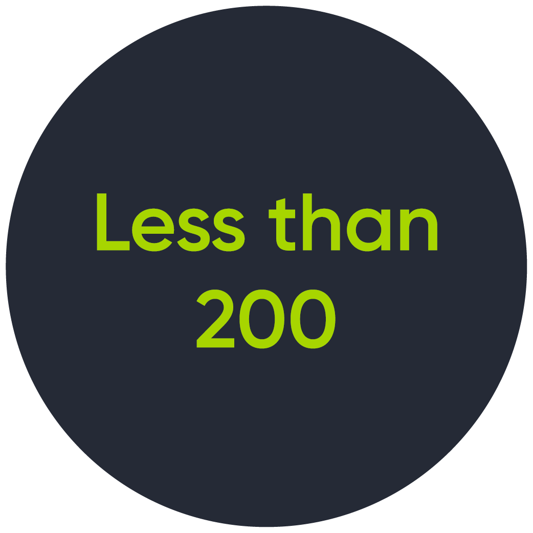 Less than 200